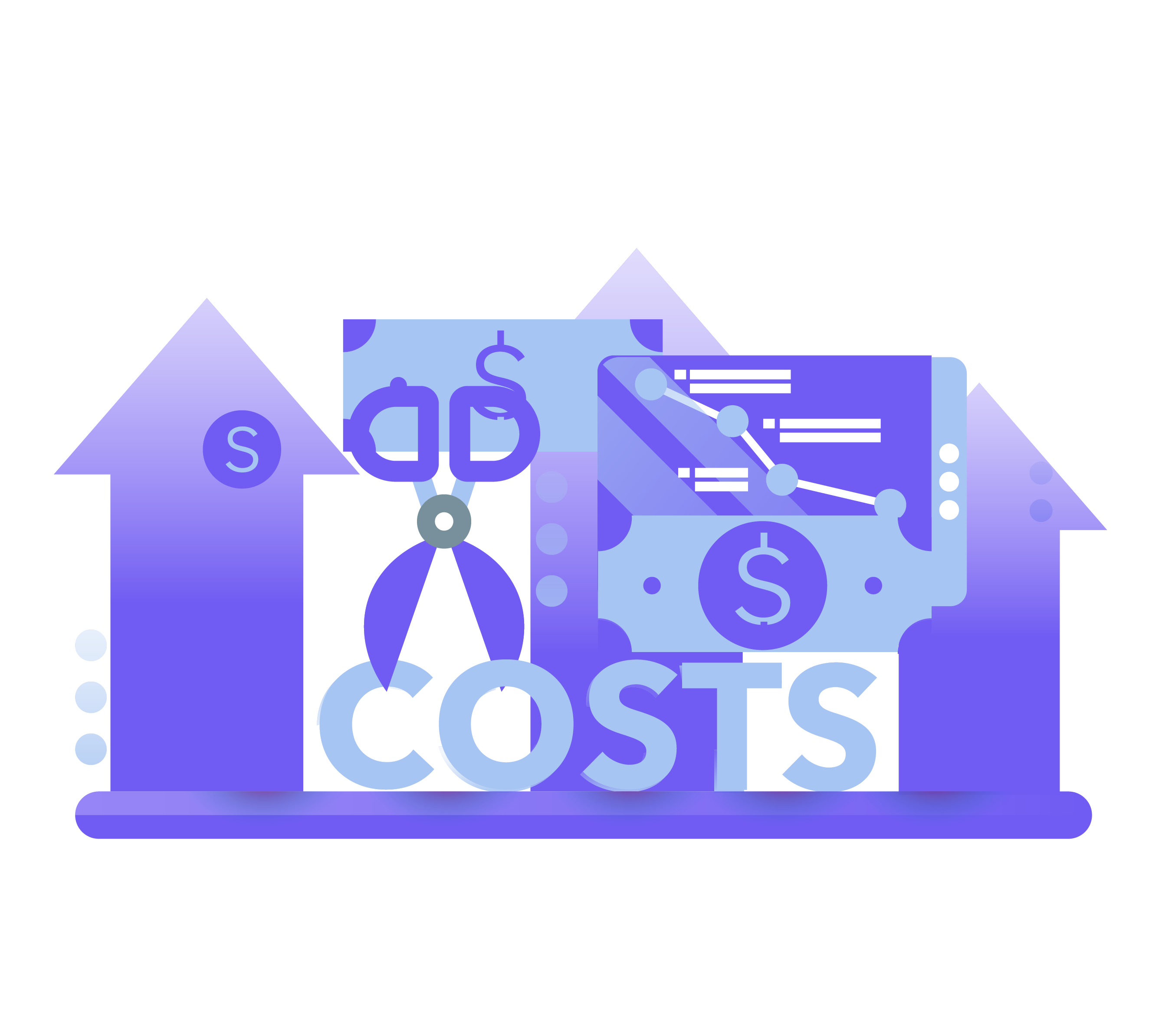 CPQ integration with sugarcrm